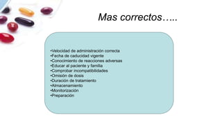 Mas correctos…..
•Velocidad de administración correcta
•Fecha de caducidad vigente
•Conocimiento de reacciones adversas
•Educar al paciente y familia
•Comprobar incompatibilidades
•Omisión de dosis
•Duración de tratamiento
•Almacenamiento
•Monitorización
•Preparación
 
