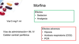 Morfina
Vial 5 mg/1 ml
Efectos
• Sedacion
• Analgesia
Vías de administración= IM, IV
Catéter central/ periférica
Efectos adversos
• Hipoxia
• Acidosis respiratoria (CO2)
• PCR
 