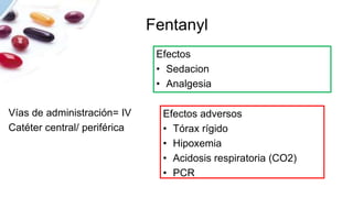 Fentanyl
Efectos
• Sedacion
• Analgesia
Vías de administración= IV
Catéter central/ periférica
Efectos adversos
• Tórax rígido
• Hipoxemia
• Acidosis respiratoria (CO2)
• PCR
 