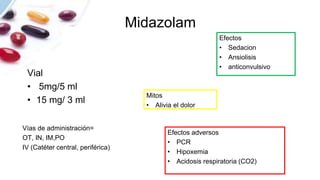 Midazolam
Vial
• 5mg/5 ml
• 15 mg/ 3 ml
Efectos
• Sedacion
• Ansiolisis
• anticonvulsivo
Vías de administración=
OT, IN, IM,PO
IV (Catéter central, periférica)
Efectos adversos
• PCR
• Hipoxemia
• Acidosis respiratoria (CO2)
Mitos
• Alivia el dolor
 