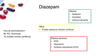 Diazepam
Efectos
• Sedacion
• Ansiolisis
• anticonvulsivante
Vías de administración=
IM, PO, intrarrectal
IV (Catéter central, periférica)
Mitos
• Puede usarse en infusion continua
Efectos adversos
• PCR
• Hipoxemia
• Acidosis respiratoria (CO2)
 
