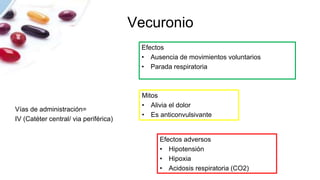 Vecuronio
Efectos
• Ausencia de movimientos voluntarios
• Parada respiratoria
Vías de administración=
IV (Catéter central/ via periférica)
Efectos adversos
• Hipotensión
• Hipoxia
• Acidosis respiratoria (CO2)
Mitos
• Alivia el dolor
• Es anticonvulsivante
 