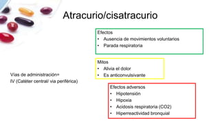 Efectos
• Ausencia de movimientos voluntarios
• Parada respiratoria
Vías de administración=
IV (Catéter central/ via periférica)
Efectos adversos
• Hipotensión
• Hipoxia
• Acidosis respiratoria (CO2)
• Hiperreactividad bronquial
Mitos
• Alivia el dolor
• Es anticonvulsivante
Atracurio/cisatracurio
 