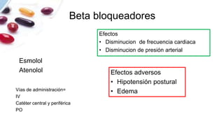 Beta bloqueadores
Esmolol
Atenolol
Efectos
• Disminucion de frecuencia cardiaca
• Disminucion de presión arterial
Vías de administración=
IV
Catéter central y periférica
PO
Efectos adversos
• Hipotensión postural
• Edema
 