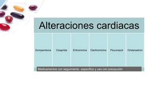 Alteraciones cardiacas
Domperidona Cisaprida Eritromicina Claritromicina Fluconazol Ondansetron
Medicamentos con seguimiento especifico y uso con precaución
 
