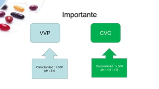 Importante
VVP CVC
Osmolaridad : < 500
pH : 5-9
Osmolaridad : > 500
pH : < 5 - > 9
 