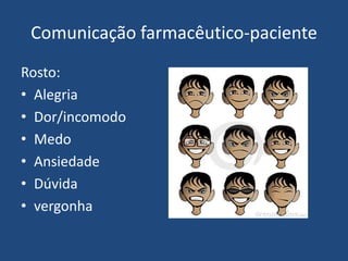 Comunicação farmacêutico-paciente
Rosto:
• Alegria
• Dor/incomodo
• Medo
• Ansiedade
• Dúvida
• vergonha
 