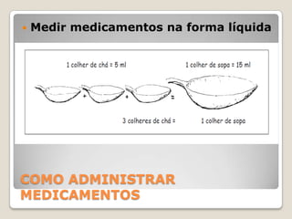 COMO ADMINISTRAR
MEDICAMENTOS
 Medir medicamentos na forma líquida
 