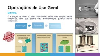 Operações de Uso Geral
MISTURA
É a junção de duas ou mais substâncias, sejam elas simples, sejam
compostas, sem que ocorra uma transformação química desses
compostos.
 