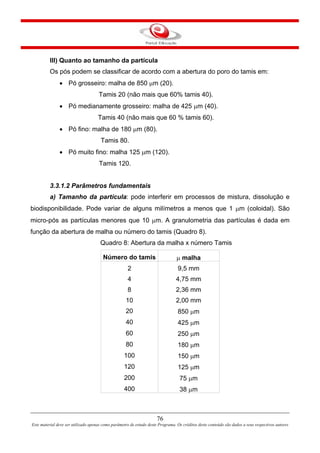 76
Este material deve ser utilizado apenas como parâmetro de estudo deste Programa. Os créditos deste conteúdo são dados a seus respectivos autores
III) Quanto ao tamanho da partícula
Os pós podem se classificar de acordo com a abertura do poro do tamis em:
• Pó grosseiro: malha de 850 μm (20).
Tamis 20 (não mais que 60% tamis 40).
• Pó medianamente grosseiro: malha de 425 μm (40).
Tamis 40 (não mais que 60 % tamis 60).
• Pó fino: malha de 180 μm (80).
Tamis 80.
• Pó muito fino: malha 125 μm (120).
Tamis 120.
3.3.1.2 Parâmetros fundamentais
a) Tamanho da partícula: pode interferir em processos de mistura, dissolução e
biodisponibilidade. Pode variar de alguns milímetros a menos que 1 μm (coloidal). São
micro-pós as partículas menores que 10 μm. A granulometria das partículas é dada em
função da abertura de malha ou número do tamis (Quadro 8).
Quadro 8: Abertura da malha x número Tamis
Número do tamis μ malha
2 9,5 mm
4 4,75 mm
8 2,36 mm
10 2,00 mm
20 850 μm
40 425 μm
60 250 μm
80 180 μm
100 150 μm
120 125 μm
200 75 μm
400 38 μm
 