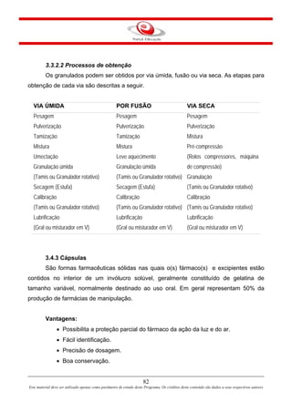 82
Este material deve ser utilizado apenas como parâmetro de estudo deste Programa. Os créditos deste conteúdo são dados a seus respectivos autores
3.3.2.2 Processos de obtenção
Os granulados podem ser obtidos por via úmida, fusão ou via seca. As etapas para
obtenção de cada via são descritas a seguir.
VIA ÚMIDA POR FUSÃO VIA SECA
Pesagem
Pulverização
Tamização
Mistura
Umectação
Granulação úmida
(Tamis ou Granulador rotativo)
Secagem (Estufa)
Calibração
(Tamis ou Granulador rotativo)
Lubrificação
(Gral ou misturador em V)
Pesagem
Pulverização
Tamização
Mistura
Leve aquecimento
Granulação úmida
(Tamis ou Granulador rotativo)
Secagem (Estufa)
Calibração
(Tamis ou Granulador rotativo)
Lubrificação
(Gral ou misturador em V)
Pesagem
Pulverização
Mistura
Pré-compressão
(Rolos compressores, máquina
de compressão)
Granulação
(Tamis ou Granulador rotativo)
Calibração
(Tamis ou Granulador rotativo)
Lubrificação
(Gral ou misturador em V)
3.4.3 Cápsulas
São formas farmacêuticas sólidas nas quais o(s) fármaco(s) e excipientes estão
contidos no interior de um invólucro solúvel, geralmente constituído de gelatina de
tamanho variável, normalmente destinado ao uso oral. Em geral representam 50% da
produção de farmácias de manipulação.
Vantagens:
• Possibilita a proteção parcial do fármaco da ação da luz e do ar.
• Fácil identificação.
• Precisão de dosagem.
• Boa conservação.
 