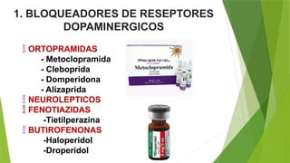  ORTOPRAMIDAS
- Metoclopramida
- Cleboprida
- Domperidona
- Alizaprida
 NEUROLEPTICOS
 FENOTIAZIDAS
-Tietilperazina
 BUTIROFENONAS
-Haloperidol
-Droperidol
1. BLOQUEADORES DE RESEPTORES
DOPAMINERGICOS
 