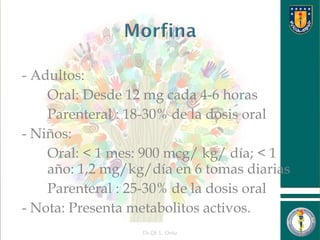- Adultos:
Oral: Desde 12 mg cada 4-6 horas
Parenteral : 18-30% de la dosis oral
- Niños:
Oral: < 1 mes: 900 mcg/ kg/ día; < 1
año: 1,2 mg/kg/día en 6 tomas diarias
Parenteral : 25-30% de la dosis oral
- Nota: Presenta metabolitos activos.
Dr.Qf. L. Ortiz 12
 