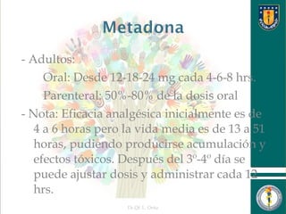 - Adultos:
Oral: Desde 12-18-24 mg cada 4-6-8 hrs.
Parenteral: 50%-80% de la dosis oral
- Nota: Eficacia analgésica inicialmente es de
4 a 6 horas pero la vida media es de 13 a 51
horas, pudiendo producirse acumulación y
efectos tóxicos. Después del 3º-4º día se
puede ajustar dosis y administrar cada 12
hrs.
Dr.Qf. L. Ortiz 14
 