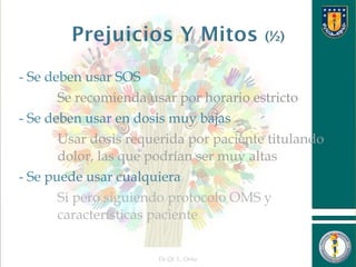 - Se deben usar SOS
 Se recomienda usar por horario estricto
- Se deben usar en dosis muy bajas
 Usar dosis requerida por paciente titulando
dolor, las que podrían ser muy altas
- Se puede usar cualquiera
 Si pero siguiendo protocolo OMS y
características paciente
Dr.Qf. L. Ortiz 20
 