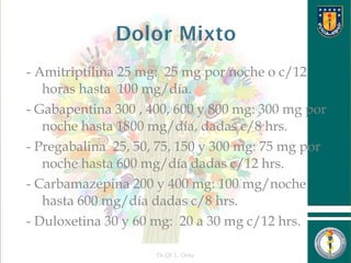 - Amitriptilina 25 mg: 25 mg por noche o c/12
horas hasta 100 mg/día.
- Gabapentina 300 , 400, 600 y 800 mg: 300 mg por
noche hasta 1800 mg/día, dadas c/8 hrs.
- Pregabalina 25, 50, 75, 150 y 300 mg: 75 mg por
noche hasta 600 mg/día dadas c/12 hrs.
- Carbamazepina 200 y 400 mg: 100 mg/noche
hasta 600 mg/día dadas c/8 hrs.
- Duloxetina 30 y 60 mg: 20 a 30 mg c/12 hrs.
Dr.Qf. L. Ortiz 24
 