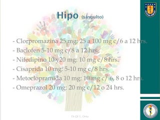 - Clorpromazina 25 mg: 25 a 100 mg c/6 a 12 hrs.
- Baclofen 5-10 mg c/8 a 12 hrs.
- Nifedipino 10 y20 mg: 10 mg c/8 hrs.
- Cisaprida 10 mg: 5-10 mg c/8 hrs.
- Metoclopramida 10 mg: 10 mg c/ 6, 8 o 12 hrs.
- Omeprazol 20 mg: 20 mg c/12 o 24 hrs.
Dr.Qf. L. Ortiz 29
 
