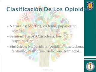 - Naturales: Morfina, codeína, papaverina,
tebaína.
- Semisintéticos: Oxicodona, heroína,
buprenorfina.
- Sintéticos: Meperidina (petidina), metadona,
fentanilo, Nalbufina, naloxona, tramadol.
Dr.Qf. L. Ortiz 6
 