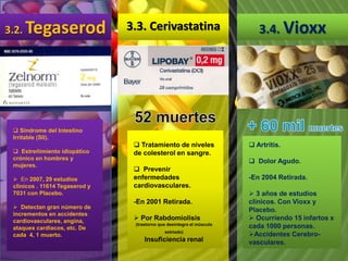 3.2. Tegaserod 3.3. Cerivastatina 3.4. Vioxx
 Síndrome del Intestino
Irritable (SII).
 Estreñimiento idiopático
crónico en hombres y
mujeres.
 En 2007, 29 estudios
clínicos . 11614 Tegaserod y
7031 con Placebo.
 Detectan gran número de
incrementos en accidentes
cardiovasculares, angina,
ataques cardiacos, etc. De
cada 4, 1 muerto.
 Tratamiento de niveles
de colesterol en sangre.
 Prevenir
enfermedades
cardiovasculares.
-En 2001 Retirada.
 Por Rabdomiolisis
(trastorno que desintegra el músculo
estriado)
Insuficiencia renal
 Artritis.
 Dolor Agudo.
-En 2004 Retirada.
 3 años de estudios
clínicos. Con Vioxx y
Placebo.
 Ocurriendo 15 infartos x
cada 1000 personas.
Accidentes Cerebro-
vasculares.
 