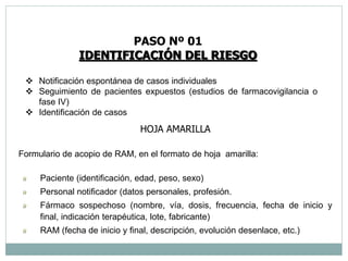 PASO Nº 01
IDENTIFICACIÓN DEL RIESGO
 Notificación espontánea de casos individuales
 Seguimiento de pacientes expuestos (estudios de farmacovigilancia o
fase IV)
 Identificación de casos
HOJA AMARILLA
Formulario de acopio de RAM, en el formato de hoja amarilla:
Paciente (identificación, edad, peso, sexo)
Personal notificador (datos personales, profesión.
Fármaco sospechoso (nombre, vía, dosis, frecuencia, fecha de inicio y
final, indicación terapéutica, lote, fabricante)
RAM (fecha de inicio y final, descripción, evolución desenlace, etc.)
 