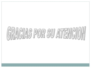 FARMACOVIGILANCIA Y RAM.ppt