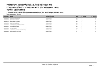 PREFEITURA MUNICIPAL DE SÃO JOÃO DO PACUÍ - MG
       CONCURSO PÚBLICO P/ PROVIMENTOS DE CARGOS EFETIVOS
       TURNO - VESPERTINO
       Classificação Geral no Concurso Ordenado por Nota e Opção de Curso
       Data de Emissão : 8/6/2011
Inscrição      Nome                                             Opção de Curso                      Nota   C. Opção        C. Geral
000000006975   SAMUEL GÓES GONÇALVES                            FARMACÊUTICO                        43,0   0                       0

000000007190   DRIELLE SENA CAPANEMA                            FARMACÊUTICO                        40,0   0                       0

000000007183   ANGELA DE MELO QUEIROZ                           FARMACÊUTICO                        39,0   0                       0

000000007066   CASSIO MARTINS MACENA                            FARMACÊUTICO                        38,0   0                       0

000000006676   KLEITON ERNESTO DE FREITAS MARTINS               FARMACÊUTICO                        38,0   0                       0

000000007022   LIVIA RODRIGUES GOMES                            FARMACÊUTICO                        38,0   0                       0

000000006639   YSIS LIMA GUEDES                                 FARMACÊUTICO                        27,0   0                       0

000000006091   LILIAN EMANUELLY CARVALHO FAERNANDES             FARMACÊUTICO                        0,0    0                       0

000000006830   MARIA APARECIDA LEITE FILHA                      FARMACÊUTICO                        0,0    0                       0




                                                      Cátedra - Proj. & Empreend. Culturais Ltda.
                                                                                                                      Página : 2
 