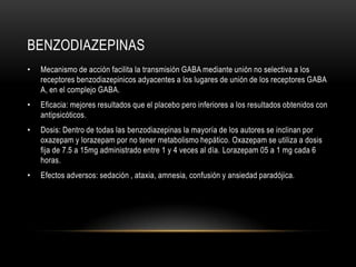 BENZODIAZEPINAS
•   Mecanismo de acción facilita la transmisión GABA mediante unión no selectiva a los
    receptores benzodiazepinicos adyacentes a los lugares de unión de los receptores GABA
    A, en el complejo GABA.
•   Eficacia: mejores resultados que el placebo pero inferiores a los resultados obtenidos con
    antipsicóticos.
•   Dosis: Dentro de todas las benzodiazepinas la mayoría de los autores se inclinan por
    oxazepam y lorazepam por no tener metabolismo hepático. Oxazepam se utiliza a dosis
    fija de 7.5 a 15mg administrado entre 1 y 4 veces al día. Lorazepam 05 a 1 mg cada 6
    horas.
•   Efectos adversos: sedación , ataxia, amnesia, confusión y ansiedad paradójica.
 