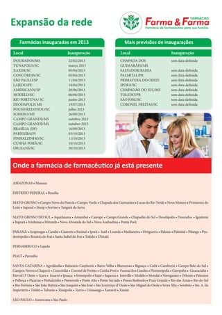 Expansão da rede
Farmácias inauguradas em 2013

Mais previsões de inaugurações

Local

Inauguração

Local

Inauguração

DOURADOS/MS
TUNAPOLIS/SC
XAXIM/SC
CONCÓRDIA/SC
SÃO PAULO/SP
LAJEDO/PE
AMERICANA/SP
MODELO/SC
RIO FORTUNA/ SC
DEODAPOLIS MS
POUSO REDONDO/SC
SORRISO/MT
CAMPO GRANDE/MS
CAMPO GRANDE/MS
BRASÍLIA (DF)
PARNAÍBA/PI
PINHALZINHO/SC
CUNHA PORÃ/SC
ORLEANS/SC

22/02/2013
março 2013
05/04/2013
05/04/2013
11/04/2013
18/04/2013
20/06/2013  
06/06/2013
junho 2013
19/07/2013
julho 2013
26/09/2013
outubro 2013
outubro 2013
16/09/2013
03/10/2013
11/10/2013
10/10/2013
30/10/2013

CHAPADA DOS
GUIMARÃES/MS
SALVADOR/BAHIA
PALMITAL/PR
PRIMAVERA DO OESTE
IPORÃ/SC
CHAPADÃO DO SUL/MS
TOLEDO/PR
SÃO JOSE/SC
CORONEL FREITAS/SC

sem data definida
sem data definida
sem data definida
sem data definida
sem data definida
sem data definida
sem data definida
sem data definida
sem data definida

Onde a farmácia de farmacêutico já está presente
AMAZONAS • Manaus
DISTRITO FEDERAL • Brasília
MATO GROSSO • Campo Novo do Parecis • Campo Verde • Chapada dos Guimarães • Lucas do Rio Verde • Nova Mutum • Primavera do
Leste • Sapezal • Sinop • Sorriso • Tangará da Serra
MATO GROSSO DO SUL • Aquidauana • Amambai • Caarapó • Campo Grande • Chapadão do Sul • Deodápolis • Dourados • Iguatemi
• Itaporã • Ivinhema • Miranda • Nova Alvorada do Sul • Nova Andradina • Ponta Porã
PARANÁ • Arapongas • Cambé • Cianorte • Faxinal • Iporã • IratI • Loanda • Medianeira • Ortigueira • Palmas • Palmital • Pitanga • Prudentópolis • Rosário do Ivaí • Santa Isabel do Ivaí • Toledo • Ubiratã
PERNAMBUCO • Lajedo
PIAUÍ • Parnaíba
SANTA CATARINA • Agrolândia • Balneário Camboriú • Barra Velha • Blumenau • Biguaçu • Caibi • Camboriú • Campo Belo do Sul •
Campos Novos • Chapecó • Concórdia • Coronel de Freitas • Cunha Porã • Faxinal dos Guedes • Florianópolis • Garopaba • Guaraciaba •
Herval D’ Oeste • Içara • Imaruí • Ipuaçu • Irineópolis • Itajaí • Itapema • Joinville • Modelo • Mondaí • Navegantes • Orleans • Palmitos
• Palhoça • Piçarras • Pinhalzinho • Pomerode • Ponte Alta • Ponte Serrada • Pouso Redondo • Praia Grande • Rio das Antas • Rio do Sul
• Rio Fortuna • São João Batista • São Joaquim • São José • São Lourenço d’ Oeste • São Miguel do Oeste • Serra Alta • Sombrio • Sto. A. da
Imperatriz • Timbó • Tubarão • Tunápolis • Turvo • Urussanga • Xanxerê • Xaxim
SÃO PAULO • Americana • São Paulo

 
