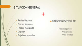 SITUACIÓN GENERAL

+
• Reales Decretos

SITUACION PARTICULAR

• Precios Menores
• Precios mas Bajos

Pérdida de población

• Copago

* Fallecimientos

• Bajadas mensuales

* Falta de trabajo

 