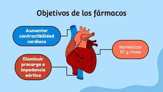Farma_Insuficiencia Cardiaca.pptx