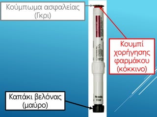 Καπάκι βελόνας
(μαύρο)
Κούμπωμα ασφαλείας
(Γκρι)
Κουμπί
χορήγησης
φαρμάκου
(κόκκινο)
 