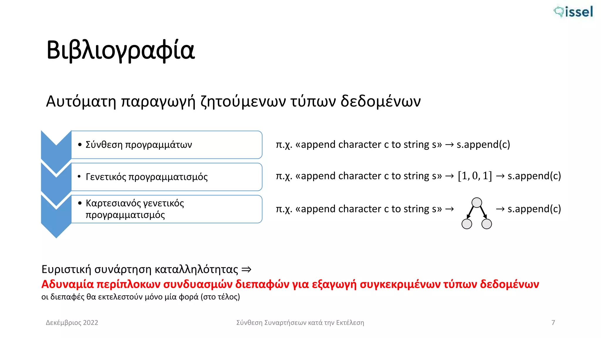 Type-driven Neural Cartesian Genetic Programming in Domain-Specific ...