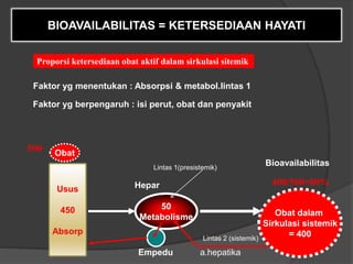 BIOAVAILABILITAS = KETERSEDIAAN HAYATI
Faktor yg menentukan : Absorpsi & metabol.lintas 1
Obat
50
Metabolisme Obat dalam
Sirkulasi sistemik
= 400
Hepar
Empedu a.hepatika
Lintas 2 (sistemik)
Lintas 1(presistemik)
Faktor yg berpengaruh : isi perut, obat dan penyakit
500
400/500=80%
Proporsi ketersediaan obat aktif dalam sirkulasi sitemik
Bioavailabilitas
Usus
450
Absorp
 