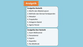 Analgetik
Analgetika Narkotik
1. Morfin dan Alkaloid opium
2. Mefiridin dan Derivat Fenilpiperidin
3. Metadon
4. Propoksifen
5. Antagonis Opioid
6. Agonis Parsial
Analgetika Non Narkotik
1. Asam Mefenamat
2. Parasetamol
3. Aspirin
4. Ibuprofen
5. Na-diklofenak
 