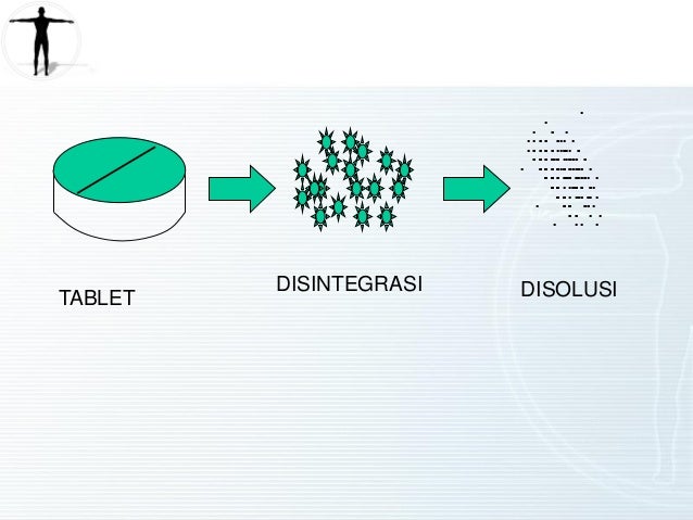 Farmakologi Dasar