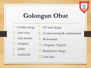 Golongan Obat
1. Cardiac drugs
2. Anti-virus
3. Anti-amuba
4. Antipirai
5. AINS
6. Antibiotik
7. GI tract drugs
8. Corticosteroid & antihistamin
9. Roborantia
10. Preparat Topikal
11.Respiratory drugs
12.Lain-lain
 