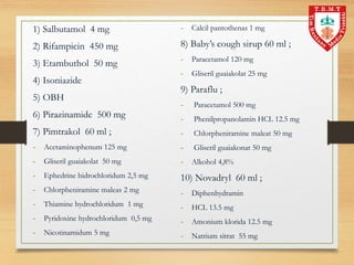1) Salbutamol 4 mg
2) Rifampicin 450 mg
3) Etambuthol 50 mg
4) Isoniazide
5) OBH
6) Pirazinamide 500 mg
7) Pimtrakol 60 ml ;
- Acetaminophenum 125 mg
- Gliseril guaiakolat 50 mg
- Ephedrine hidrochloridum 2,5 mg
- Chlorpheniramine maleas 2 mg
- Thiamine hydrochloridum 1 mg
- Pyridoxine hydrochloridum 0,5 mg
- Nicotinamidum 5 mg
- Calcil pantothenas 1 mg
8) Baby’s cough sirup 60 ml ;
- Paracetamol 120 mg
- Gliseril guaiakolat 25 mg
9) Paraflu ;
- Paracetamol 500 mg
- Phenilpropanolamin HCL 12.5 mg
- Chlorpheniramine maleat 50 mg
- Gliseril guaiakonat 50 mg
- Alkohol 4,8%
10) Novadryl 60 ml ;
- Diphenhydramin
- HCL 13.5 mg
- Amonium klorida 12.5 mg
- Natrium sitrat 55 mg
 