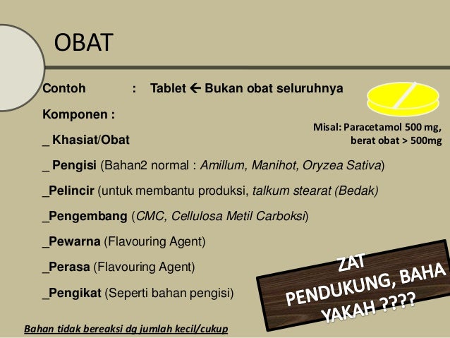 Farmakologi (obat dan penggolongannya)