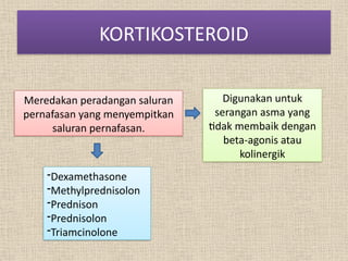 FARMAKOLOGI MOLEKULER KORTIKOSTEROID 5-6.pptx