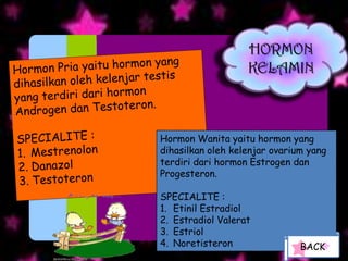HORMON
                   KELAMIN



Hormon Wanita yaitu hormon yang
dihasilkan oleh kelenjar ovarium yang
terdiri dari hormon Estrogen dan
Progesteron.

SPECIALITE :
1. Etinil Estradiol
2. Estradiol Valerat
3. Estriol
4. Noretisteron                BACK
 