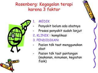 Rosenberg: Kegagalan terapi
karena 3 faktor
1. MEDIK
- Penyakit belum ada obatnya
- Proses penyakit sudah lanjut
2. KLINIK : komplikasi
3. PENDIDIKAN:
- Pasien tdk taat menggunakan
obat
- Pasien tdk taat pantangan
(makanan, minuman, kegiatan
fisik)
 