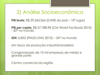 2) Análise Socioeconômica
-   PIB bruto: R$ 29.363.064 (0,96% do país – 10º lugar)

-   PIB per capta: R$ 27.788,98 (CIA World Factbook 2010)
    - 50º no mundo

-   IDH: 0,852 (PNUD-ONU 2010) – 24º no mundo

-   Um terço da produção industrial brasileira

-   Conglomerado de 10 mil empresas de médio e
    grande porte

-   Centro comercial da região
 