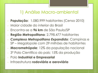 1) Análise Macro-ambiental
-   População: 1.080.999 habitantes (Censo 2010)
-   Maior cidade do interior do Brasil
-   Encontra-se a 96 km de São Paulo/SP
-   Região Metropolitana: 2.798.477 habitantes
-   Complexo Metropolitano Expandido: Campinas e
    SP – Megalopole com 29 milhões de habitantes
-   Macrometrópole: 12% da população nacional
-   3º Polo Científico do país: 15% da produção
-   Polo Industrial e Empresarial
-   Infraestrutura rodoviária e aeroviária
 