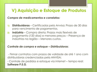 V) Aquisição e Estoque de Produtos
Compra de medicamentos e correlatos:

1)   Distribuidoras – Certificadas pela Anvisa; Prazo de 30 dias
     para vencimento de pagamentos.
2)   Indústria – Compra direta; Prazos mais flexíveis de
     pagamento (120 dias) e menores preços – Presença de
     indústrias na região – Menores custos.

Controle de compra e estoque – Distribuidoras:

 - Firmar contratos com prazos de validade de até 1 ano com
distribuidoras credenciadas pela ANVISA;
- Controle de pedidos e estoque via internet – tempo real:
Software P.E.G.
 