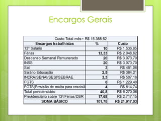 Encargos Gerais
 