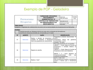 Exemplo de POP - Geladeira
                                                  FARMARAME DROGARIAS
                                                                                        DATA DA              12.09.2
                                                      PROCEDIMENTO                      IMPLANTAÇÃO:           012
                                                    ADMINISTRATIVO Nº
                                                CONTROLE DE TEMPERATURA                 REVISÃO DE Nº
                                                  NO ARMAZENAMENTO DE                   DATA DA ÚLTIMA
                                                      MEDICAMENTOS                      REVISÃO:
FINALIDADE:
Assegurar a integridade dos medicamentos de acordo com as recomendações de armazenamento dos fabricantes.

NORMA:
1.        As planilhas deverão ser retiradas ao término de cada mês e entregues aos farmacêuticos
2.        As planilhas de temperatura deverão ser armazenadas por 6 meses.

     Nº           AGENTE                             AÇÃO                               OBSERVAÇÃO
                                                                        Temperatura ambiente recomendada: 15
                                 Realiza a aferição da temperatura e a 25ºC.
     01          Balconista      umidade do ambiente e temperatura Temperatura interna das geladeiras
                                 interna das geladeiras de medicamentos recomendada: 2 a 8°C.
                                                                        Umidade : 40 a 80%
                                                                        Para cada termômetro há uma planilha,
                                                                         ANEXO 1 – Frente: Mapa de Controle da
                                                                        Temperatura e Umidade Relativa do
                                                                        Ambiente
                                                                         ANEXO 2 – Frente: Mapa de Controle da
     02          Balconista      Registra em planilha
                                                                        Temperatura Interna das Geladeiras

                                                                            ANEXO 1, 2 – Verso: Registros de
                                                                            Temperatura/Umidade        Fora     dos
                                                                            Parâmetros Estabelecidos
                                                                            Aperta o botão reset.
                                                                            Este procedimento atualiza a temperatura
     03          Balconista      Realiza o “reset”
                                                                            mínima e máxima para a temperatura
                                                                            atual.
 