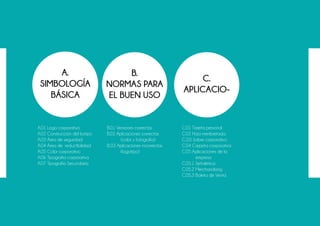 A.01 Logo corporativo
A.02 Construcción del Isotipo
A.03 Área de seguridad
A.04 Área de reductibilidad
A.05 Color corporativo
A.06 Tipografía corporativa
A.07 Tipografía Secundaria
C.01 Tarjeta personal
C.02 Hoja membretada
C..03 Sobre corporativo
C.04 Carpeta corporativa
C.05 Aplicaciones de la 	
	empresa
C.05.1 Señalética
C.05.2 Merchandising
C.05.3 Boleta de Venta
B.01 Versiones correctas
B.02 Aplicaciones correctas
	 (color y fotografía)
B..03 Aplicaciones incorrectas
	(logotipo)
A.
SIMBOLOGÍA
BÁSICA
B.
NORMAS PARA
EL BUEN USO
C.
APLICACIO-
 