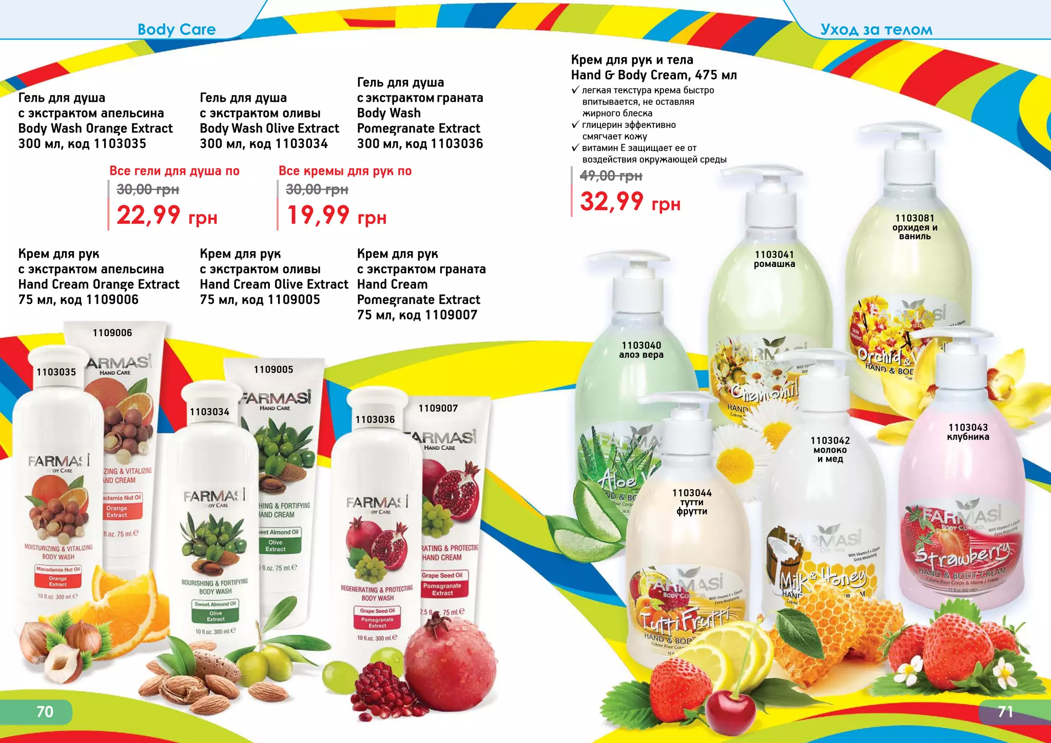 Farmasi catalog12 PDF