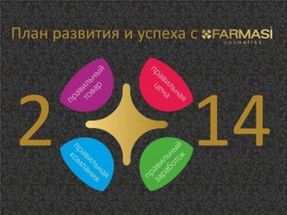 План развития и успеха с

2

14
Регистрация на myfarmasi.kiev.ua

 