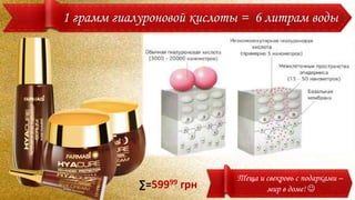 1 грамм гиалуроновой кислоты = 6 литрам воды
Теща и свекровь с подарками –
мир в доме! ∑=59999 грн
 